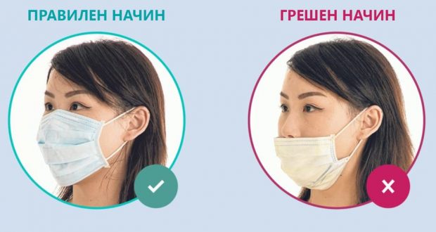 Как да носим правилно маската – препоръки от здравното министерство